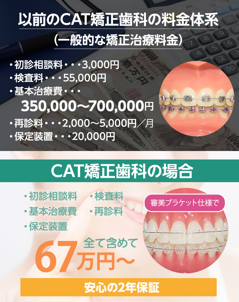 アップロードした画像